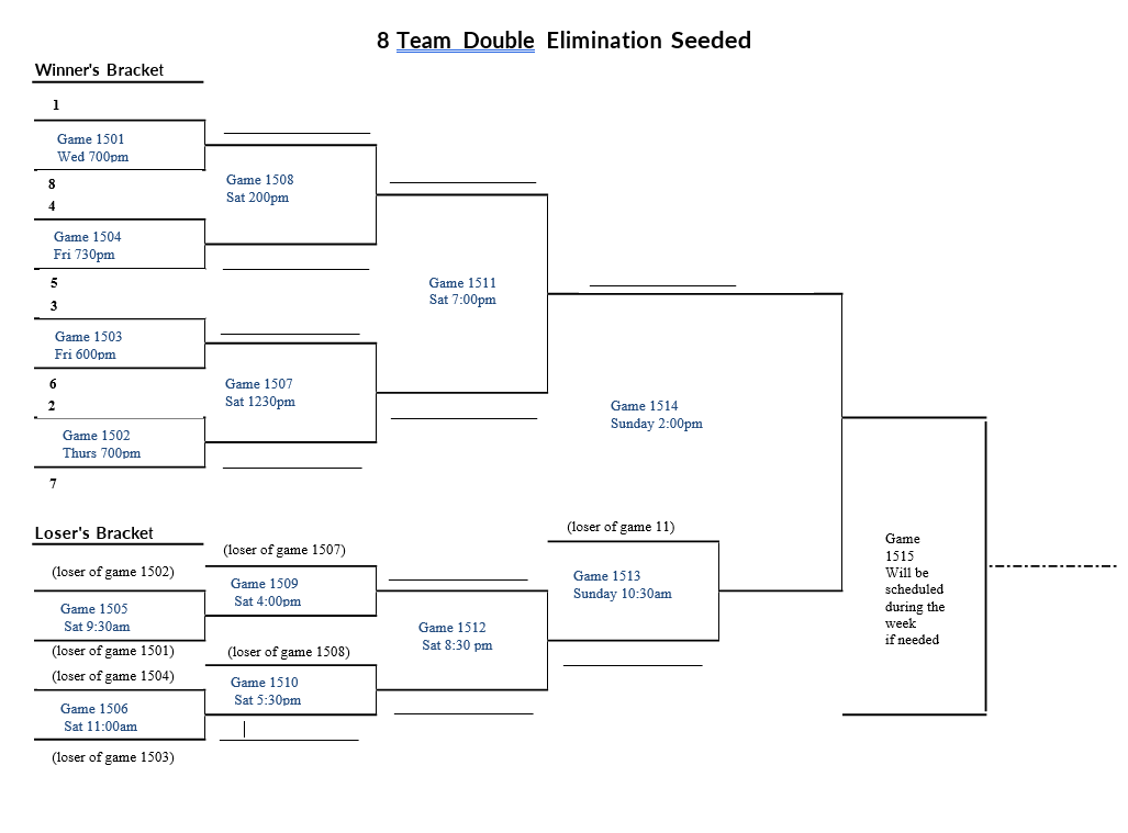 U15 8 Team Playoff Bracket